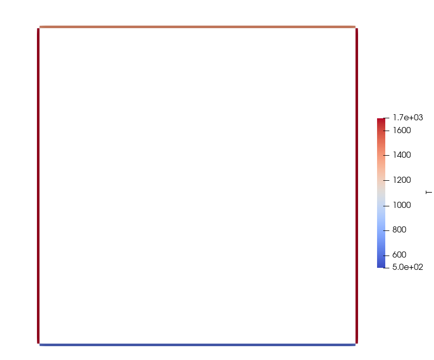 rectangle radiative temp